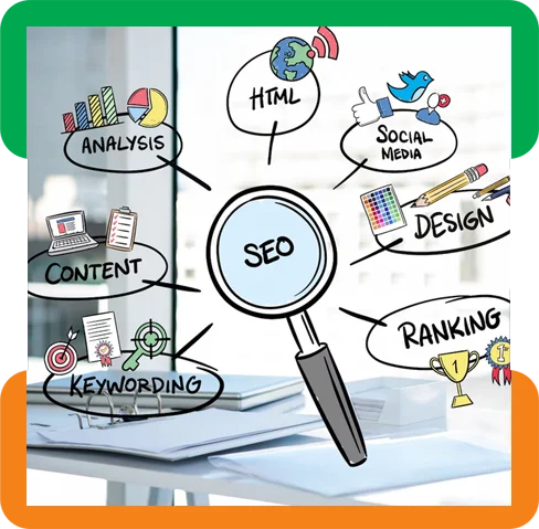 Seo services