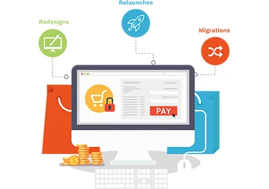 eCommerce SEO Melbourne Services